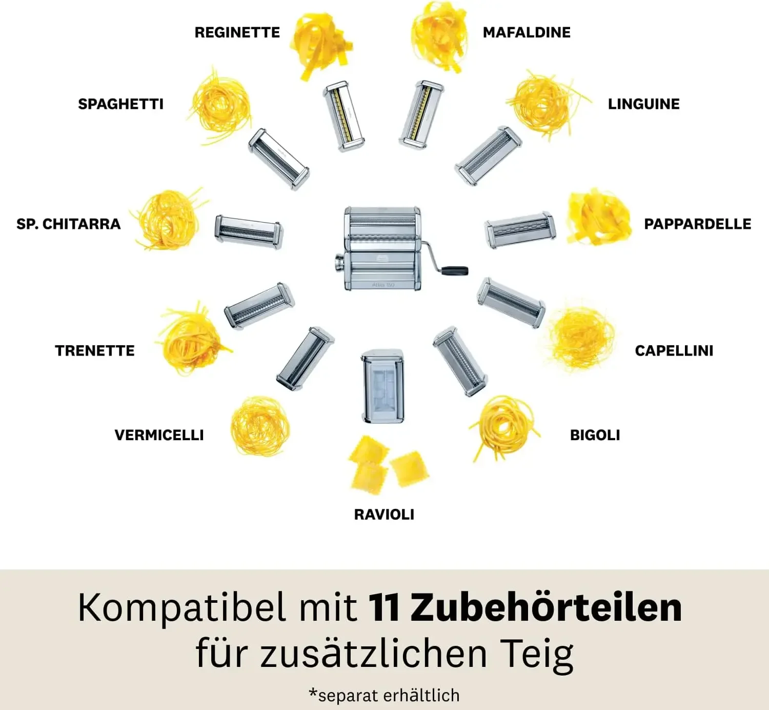 Dispositivo para Pasta