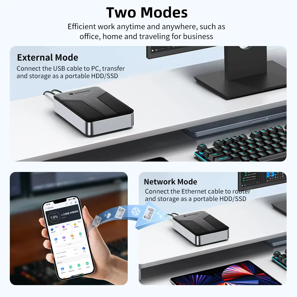 حاوية Yottamaster Network المرفقة Cloud NAS HDD لشبكة SATA SSD مقاس 2.5 /3.5 بوصة، تخزين خاص، سحابة خاصة شخصية