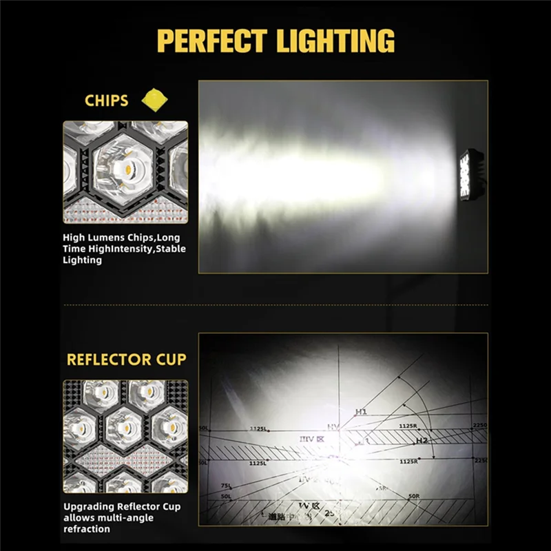 

4 Inch Led Work Lights For Truck, 30W White Amber Work Light Auxiliary Offroad Driving Light For Tractor SUV ATV Boat