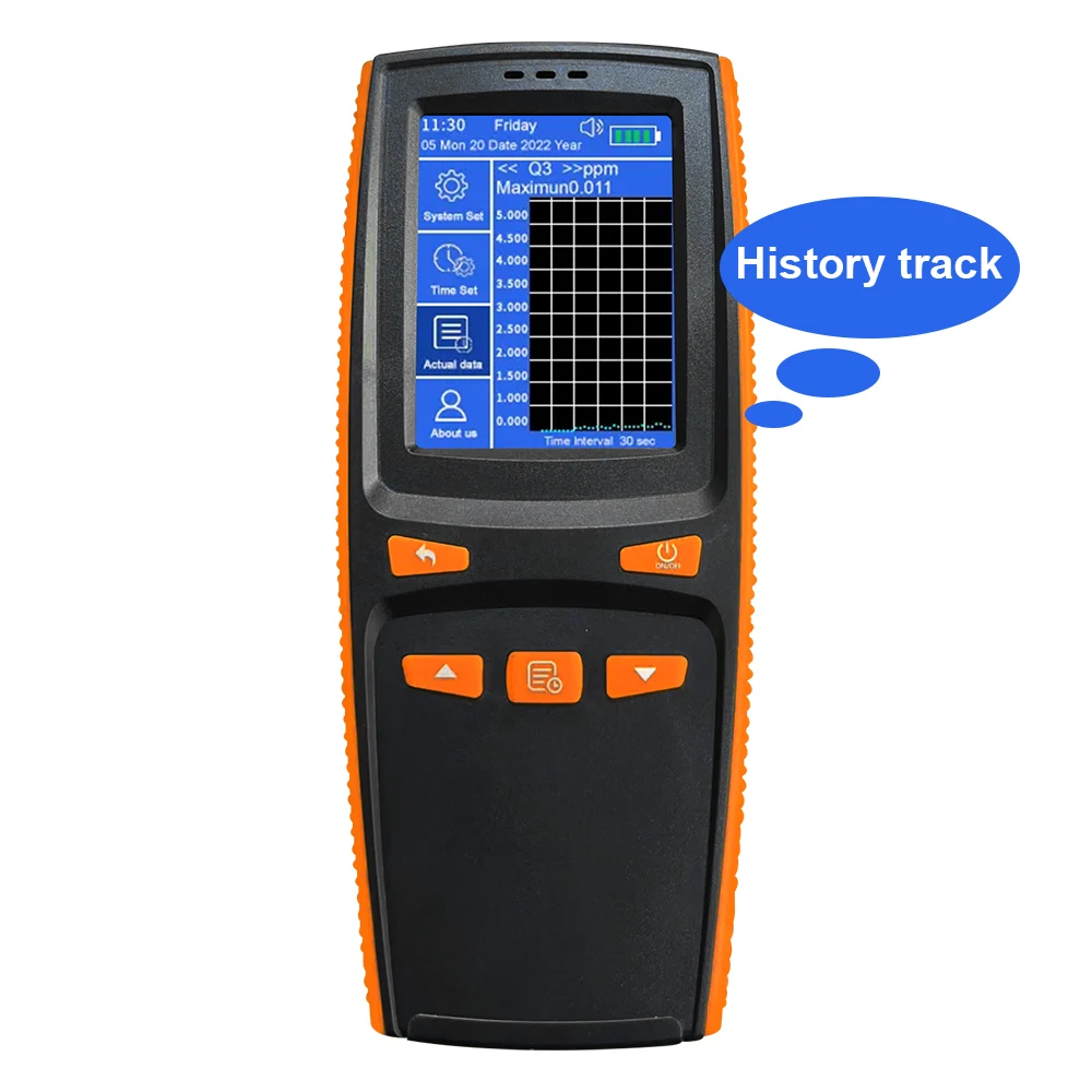 Imagem -05 - Dienmern Novo Dm509-o3 Detector Portátil de Qualidade de Ozônio Display Lcd Testador de Sensor de Temperatura e Umidade Monitor de Gás Doméstico
