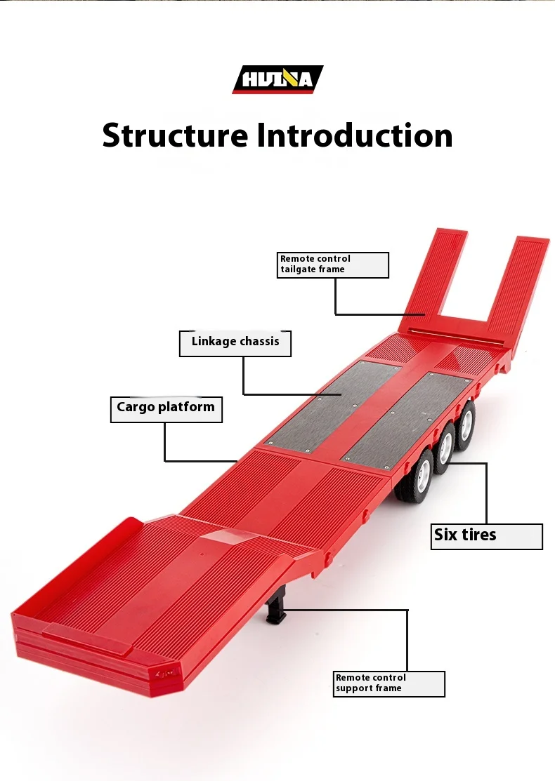 1/18 1509 Rc Semi Dump Trailer Electric Lifting For Rc Tractor Truck 1501pro Tail Light Support Leg No Sound System Model