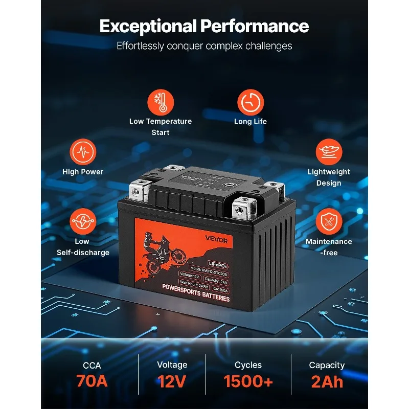 Motoraccu 12V 2Ah YTX5L-BS Hoogwaardige Powersports-accu