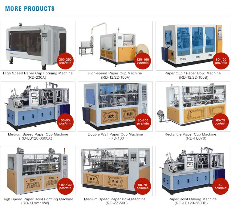 China Factory RD-12…