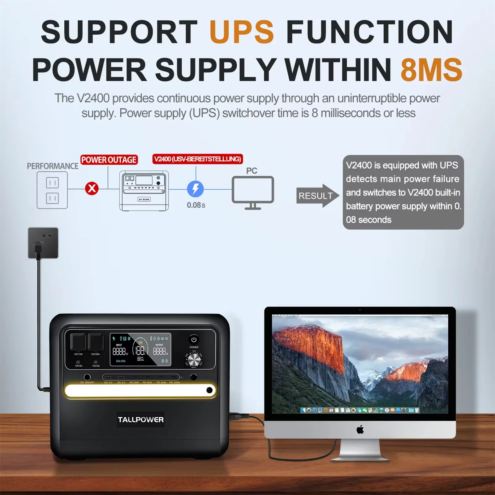 TALLPOWER V2400 Estación de energía portátil 2400W Generador solar 2160Wh LiFePO4 Batería Respaldo para el hogar Camping al aire libre Energía móvil