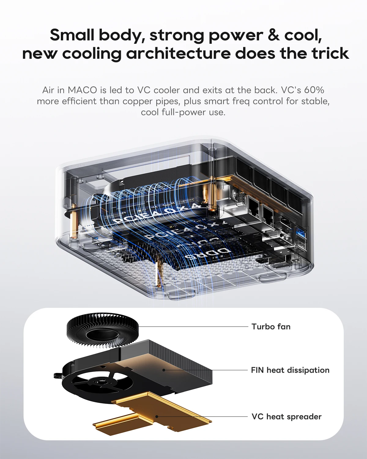 AOOSTAR MACO 미니 PC AMD 라이젠 ™   7 H 255 듀얼 DDR5 5600MT/s 듀얼 M.2 PCIe4.0 SSD WiFi6 BT5.2 듀얼 2.5G LAN OCulink USB4 데스크탑