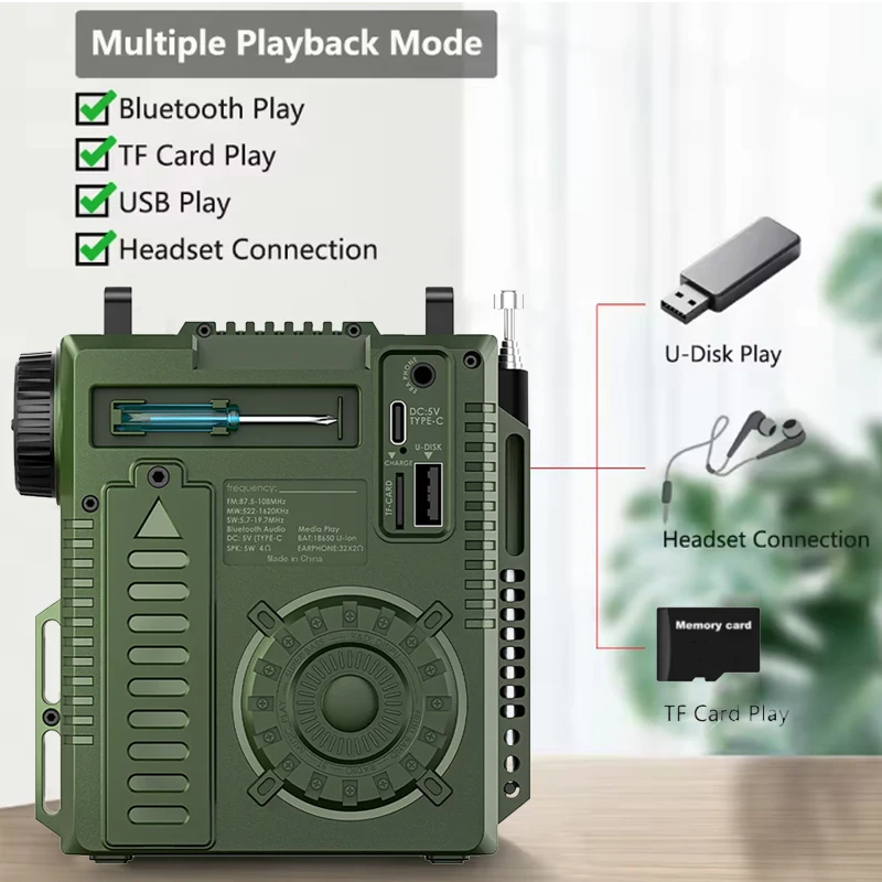 Tragbarer Radio-Bluetooth-Lautsprecher, AM/FM/SW-Radio, Bass-Klangqualität, TF/USB/Kopfhörer-Player, wiederaufladbarer FM-Radioempfänger
