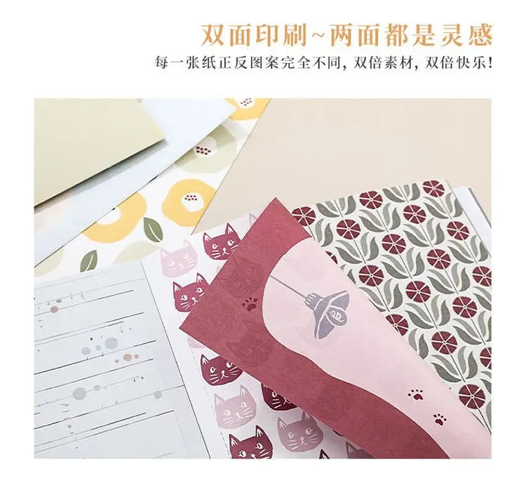 Chaoyu Koreanischer Ins-Style Journal-Materialien-Set, Hochwertiges Salz-Stil Charaktermuster-Sticker-Materialpapier, Ita Bag DIY-Materialien – Detail 7