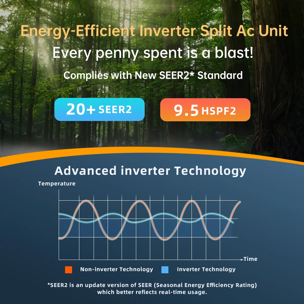 Bestcold 2025 رائجة البيع 50 هرتز العاكس وتشغيل/إيقاف R410a وحدة تيار متردد صغيرة سبليت مكيفات هواء جديدة لغرفة RV سيارة واستخدام الفندق