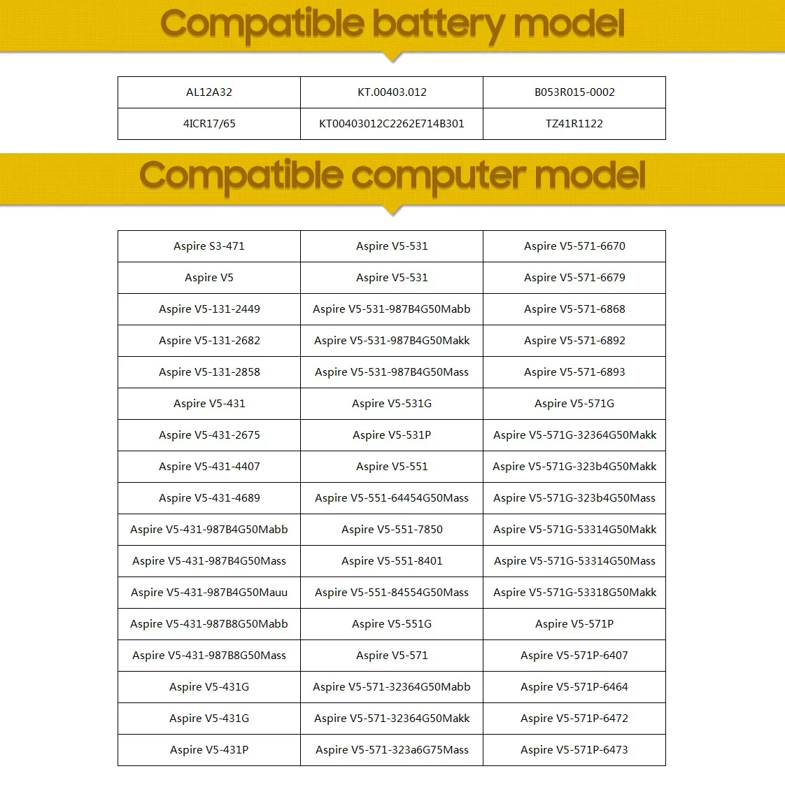 NEW Replacement Battery AL12A32 For Acer Aspire V5-471 V5-551 V5-571 V5-431 V5-471 MS2360 V5-571G E1-530 572G 470G 570G