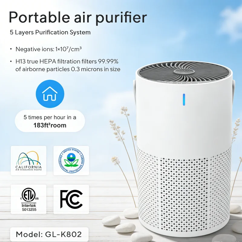 Indoor Air Purifier Household Desktop Negative Ion Portable Dust Removal Odor & Formaldehyde PM2.5 Filter for Pet Owner
