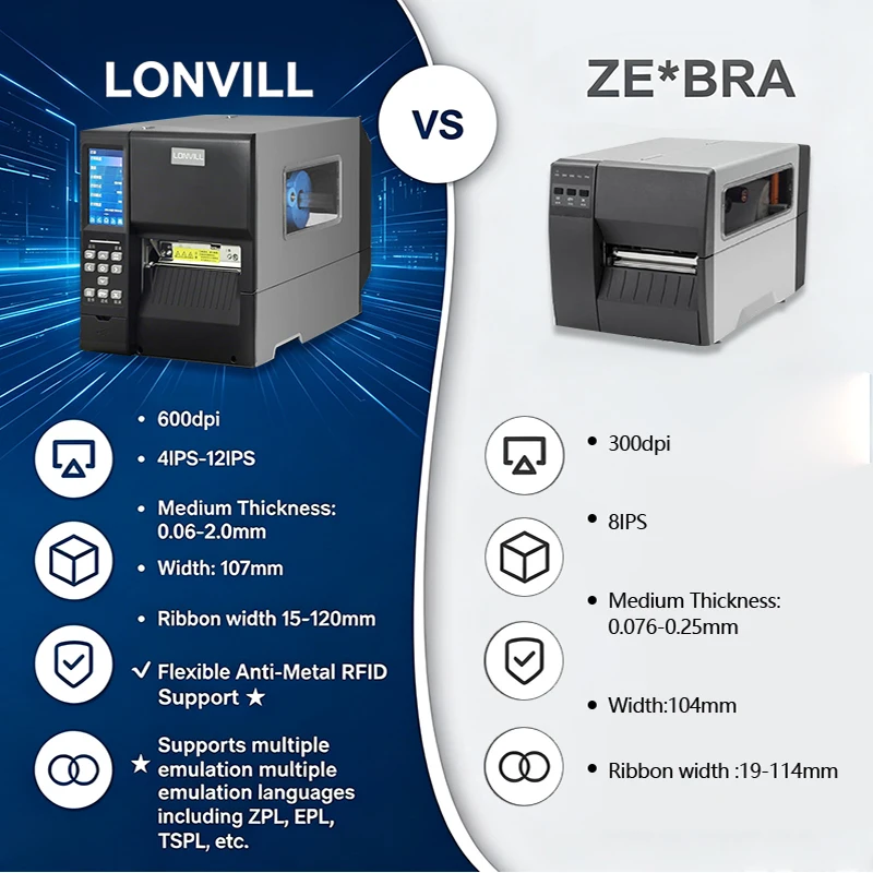 LONVILL ZPL EPL TSPL Industrial 600dpi Thermal Transfer Printer with RFID Encoding for Garment and Textile Labels