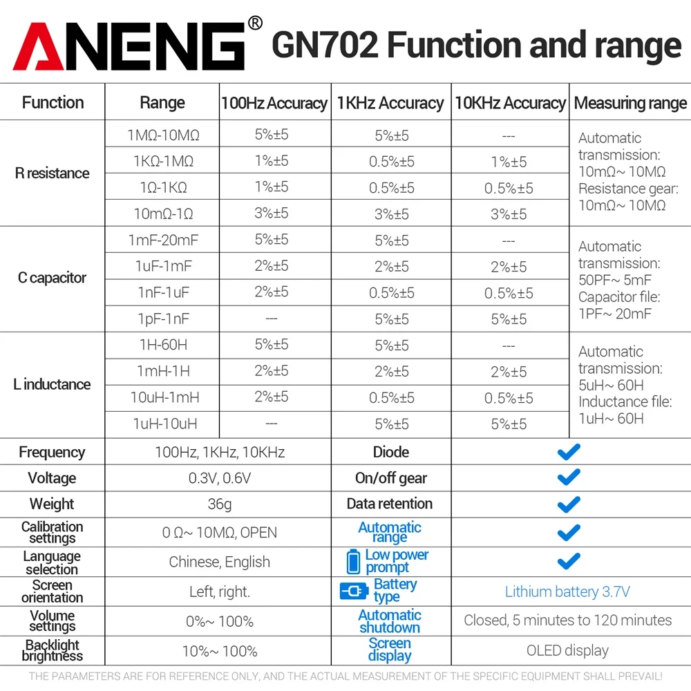 ANENG GN702 LCR Ponte de pinça inteligente Bateria de lítio recarregável embutida Capacitores de indutância multifuncionais Ferramentas meduráveis