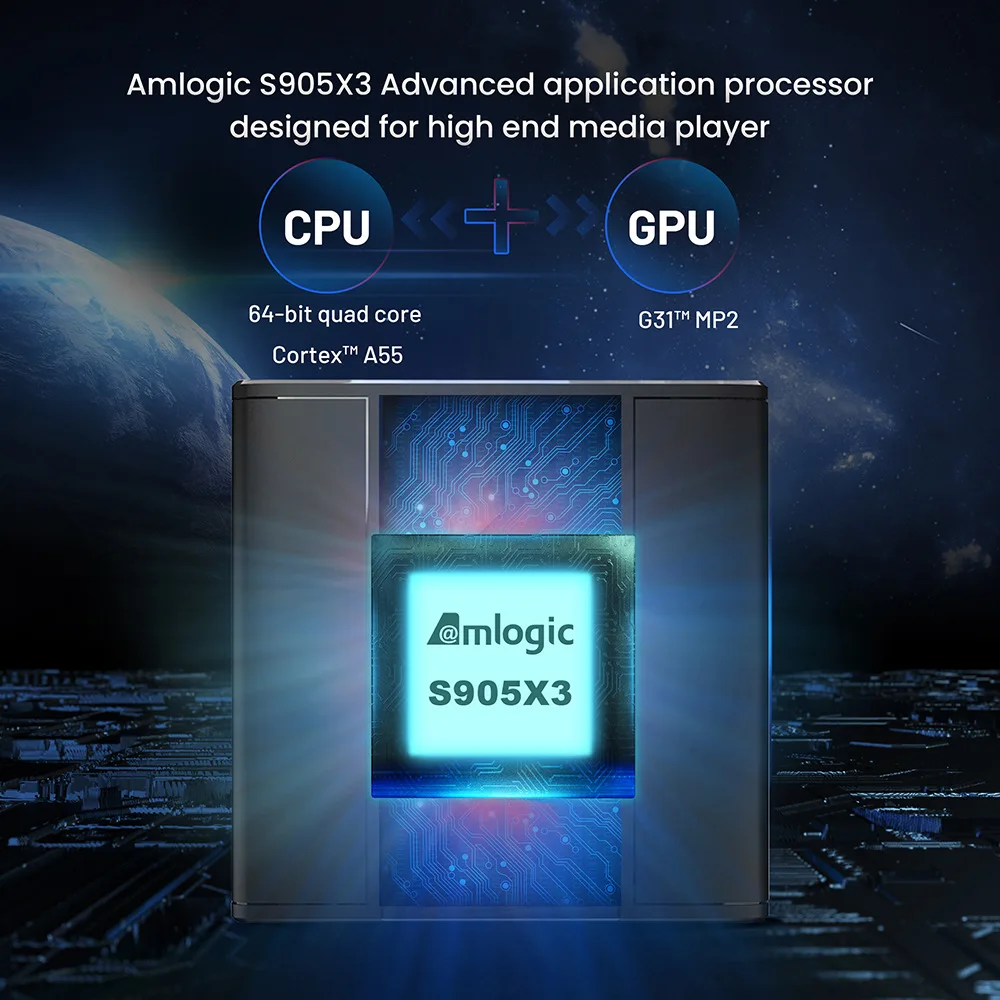 Y001 Dual OS TV Box Linux & Android Amlogic S905X3 4GB RAM 32GB ROM 2.4G 5G Dual Band WiFi Bluetooth Media Player Smart TV Box