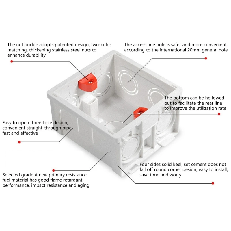 86-Type PVC Junction Box Wall Mount Cassette untuk Switch Socket Base