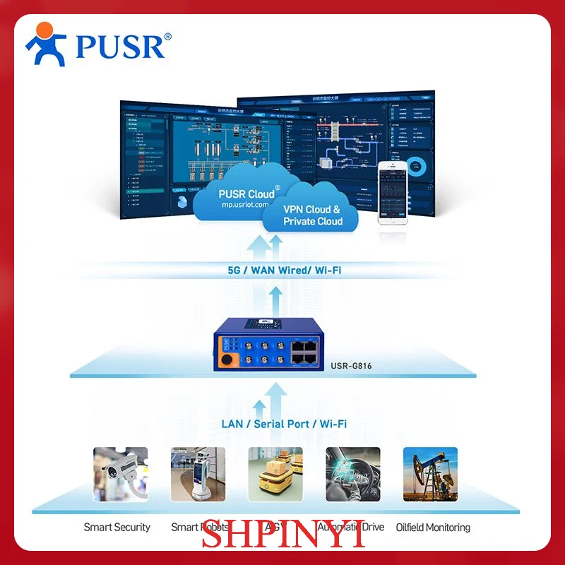 Meshtastic Heltec V3 1733mbps 5g Nr Rs485 Rs232 Ninguno Iot Accesorios Meshtastic Heltec V3 Berserk