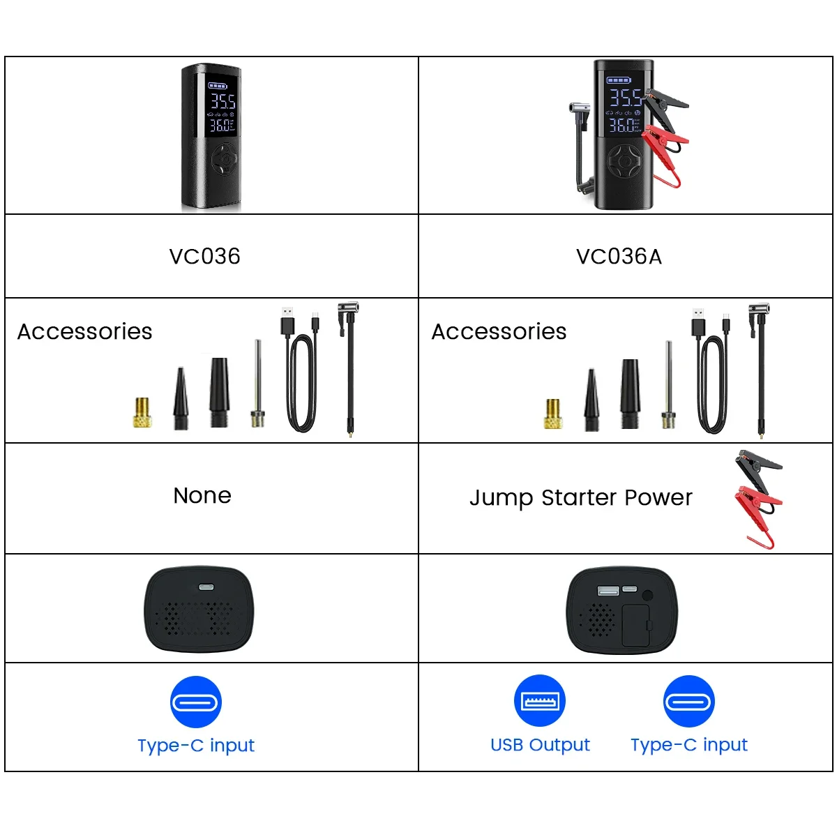 Wireless Electric Car Jump Starter Power Air Compressor Tire Inflator for Motorcycle Bicycle Balls - AUTO Tyre Inflating Pump