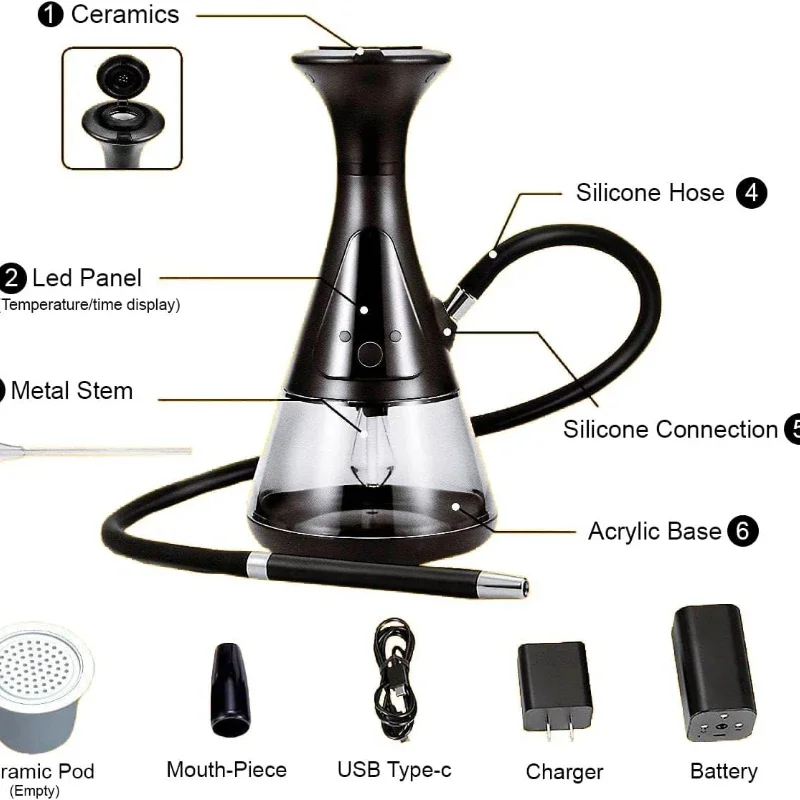 Wireless Electric Shisha, The Revolutionary pod-Based Electronic Hookah Set, Rechargeable, USB-Powered Portable Hookah
