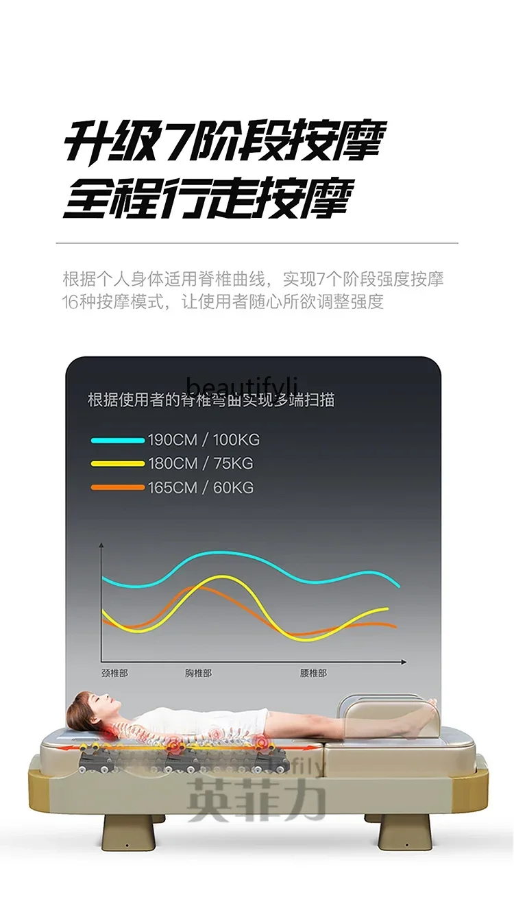 Домашняя многофункциональная сканирующая массажная кровать для тела, массажная кровать для теплого массажа, Нефритовая кровать для физиотерапии, уход за здоровьем