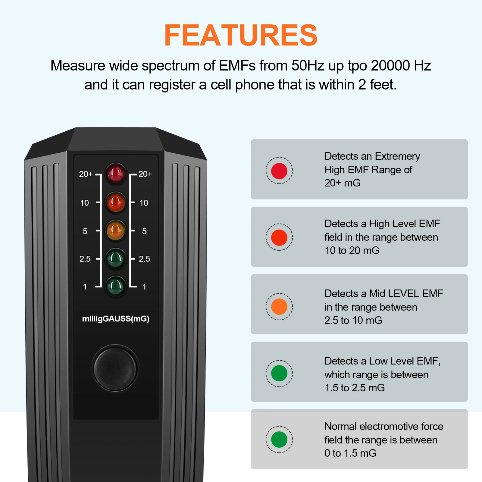 Handheld EMF Meter Portable Electromagnetic Radiation Detector Household Laboratory Hospital Digital Electric Field Detector