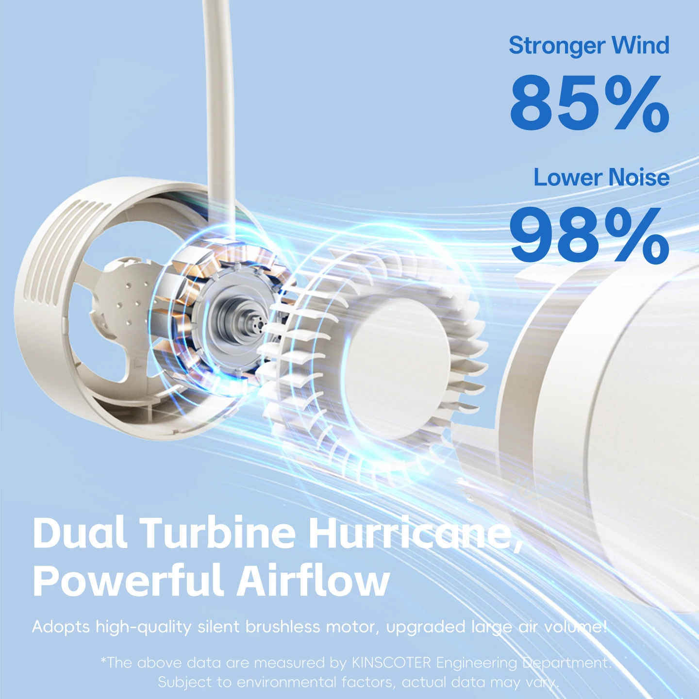 Thumbnail 3 - #21 Compare Neck Fans Before You Buy