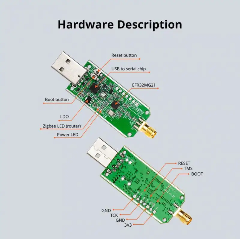 SONOFF ZB Dongle-E USB Dongle Plus ZigBee 3.0 Wireless Zigbee Gateway Analyzer ZHA zigbe2mqtt Pre-Flashed come Router ZigBee