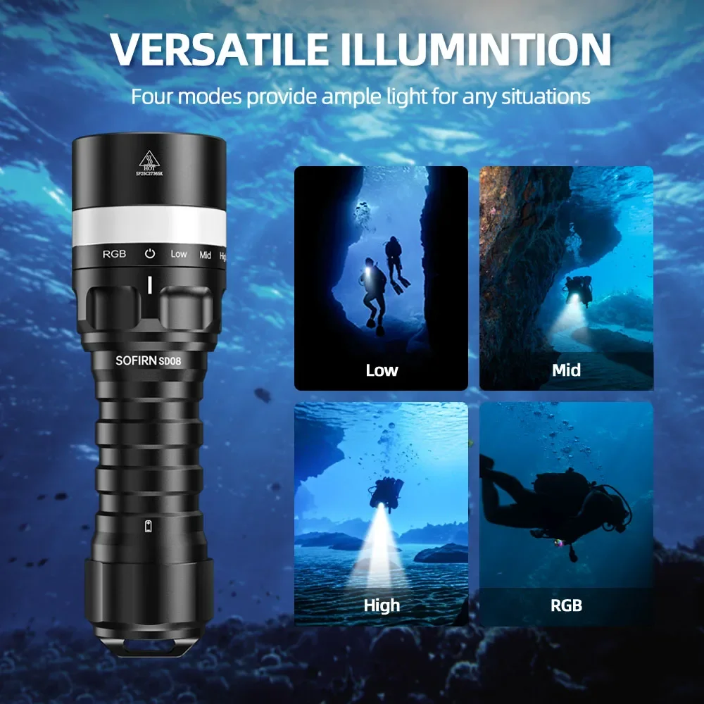 Sofirn SD08 Scuba 3200 lm Tauchtaschenlampe SST70 LED 21700 wiederaufladbare Taschenlampe mit 360 ° Unterwasserpositionierung mit RGB-Licht – Detail 7