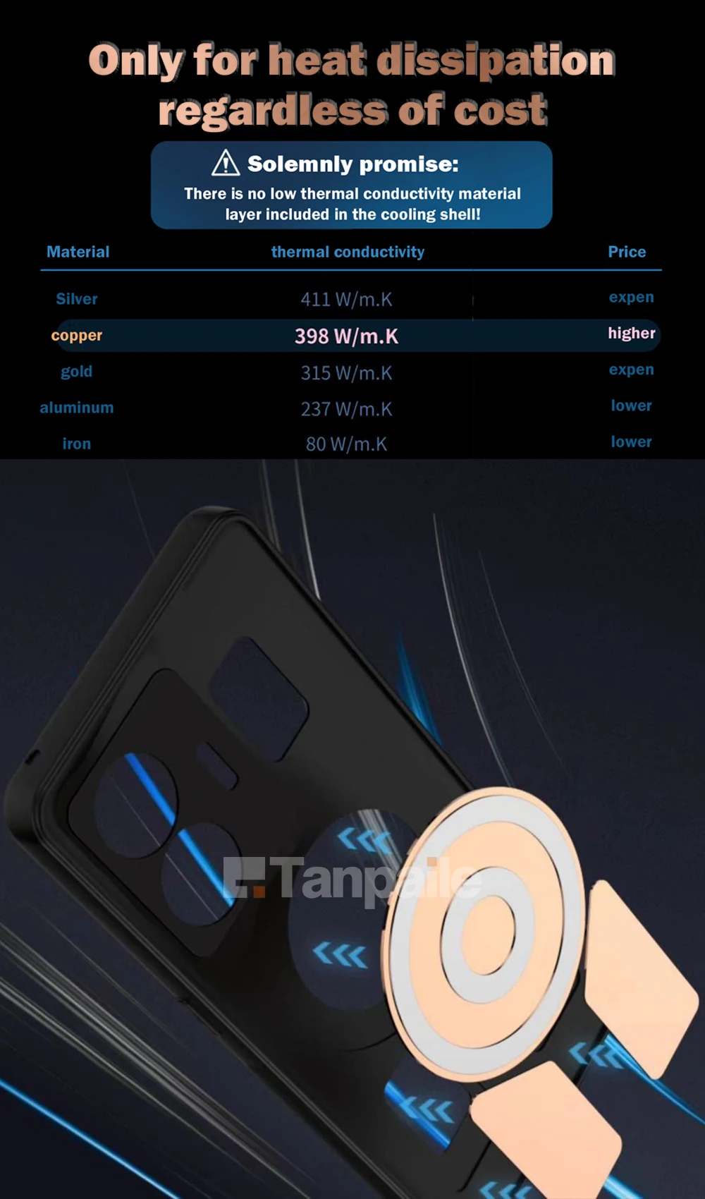 Magnetic Cooling Case For Realme GT NEO5 3 2 2T GT2 Explorer Master Neo Shockproof Copper Metal Heat Dissipation Cover