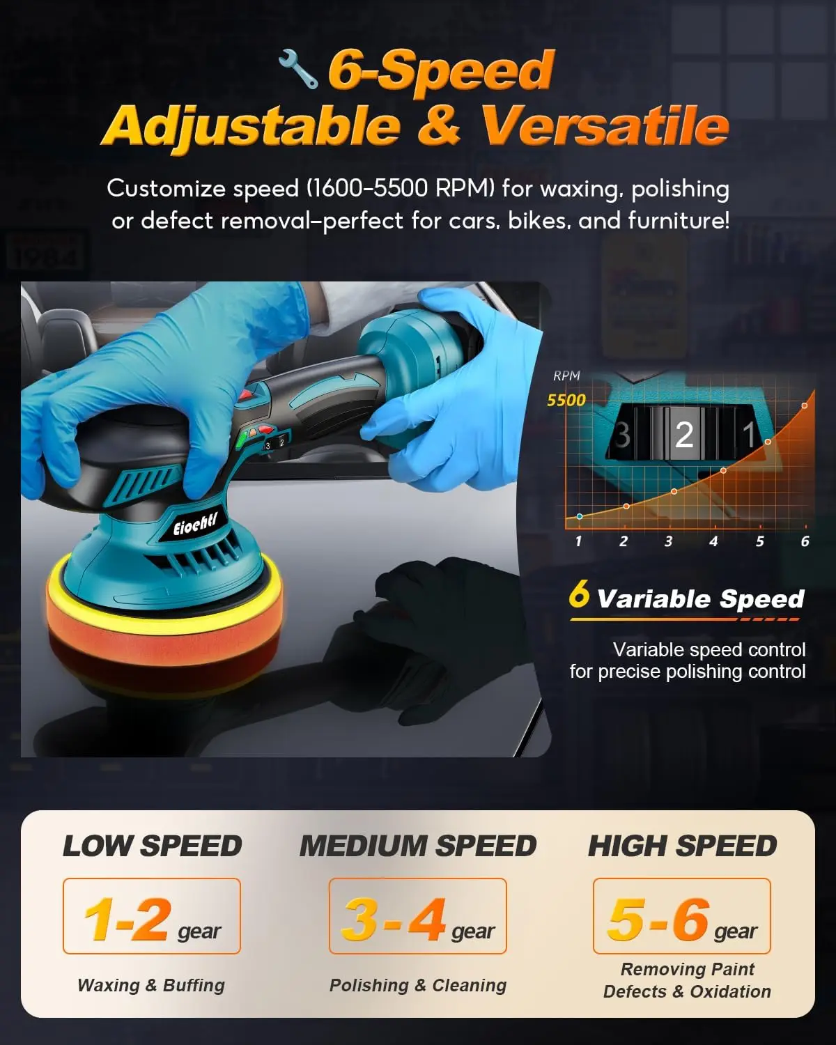 เครื่องขัดสีไร้สายขนาด 6 นิ้ว, 21V 2000mAh, อุปกรณ์เสริม 13 ชิ้น, 5500 รอบต่อนาที, ปรับความเร็วได้สำหรับงานดูแลรักษารถยนต์