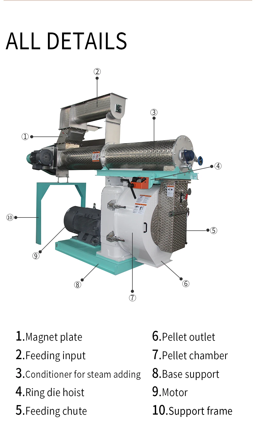 يتم استخدام آلة الحبيبات Rongda لآلة بثق الحبيبات الخشبية الكتلة الحيوية