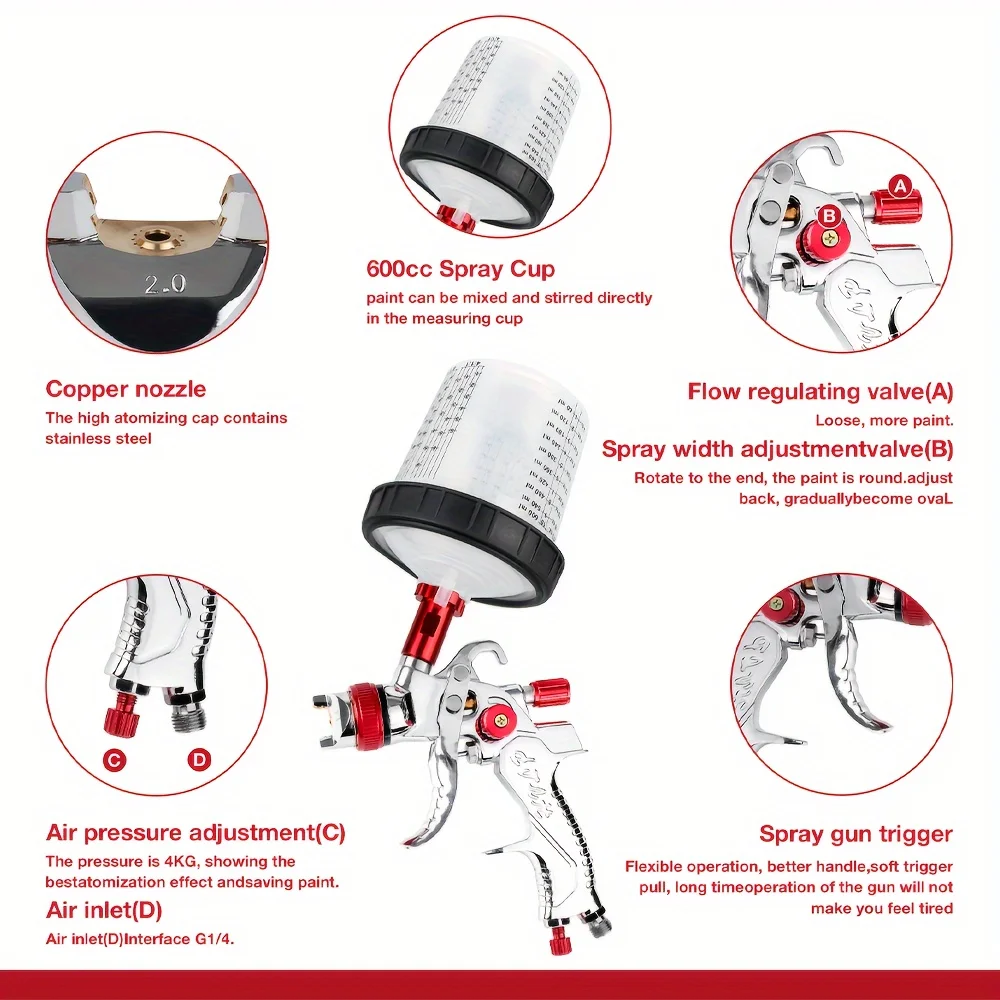HVLP Spray Gun 1.4/1.7/2.0mm Nozzles 10Pcs 600ml Disposable Measuring Cups Automotive Painting Tool