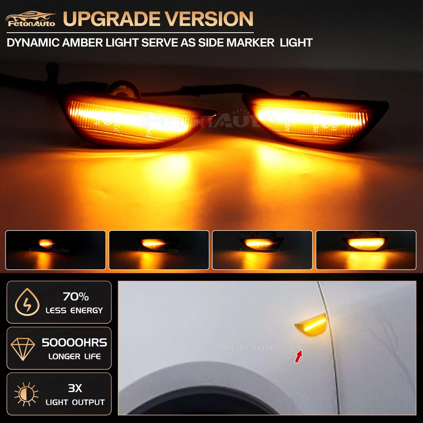 LED Dynamic Turn Signal Flasher Side Marker Light Parking Indicator For Opel Mokka X Chevrolet Trax Buick Encore