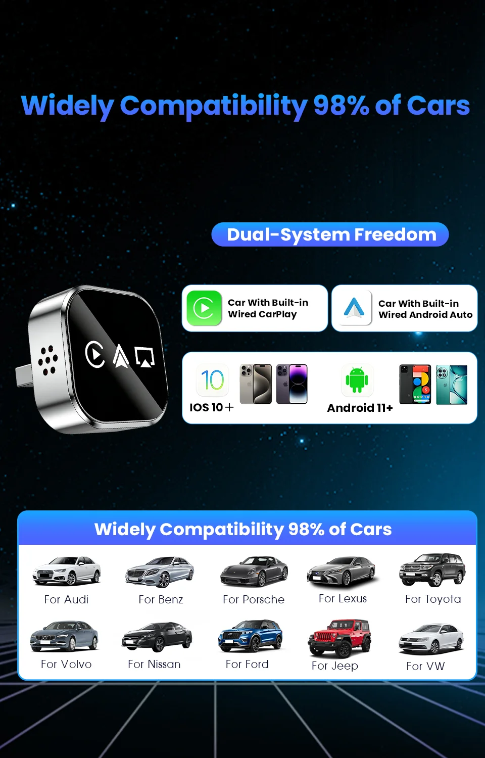 CarRocket Upgrade 4-in-1 Kabelgebundener zu kabelloser CarPlay Android Auto AirPlay Mirror Link Stabiler Bluetooth-Adapter für Audi Benz Toyota – Detail 9
