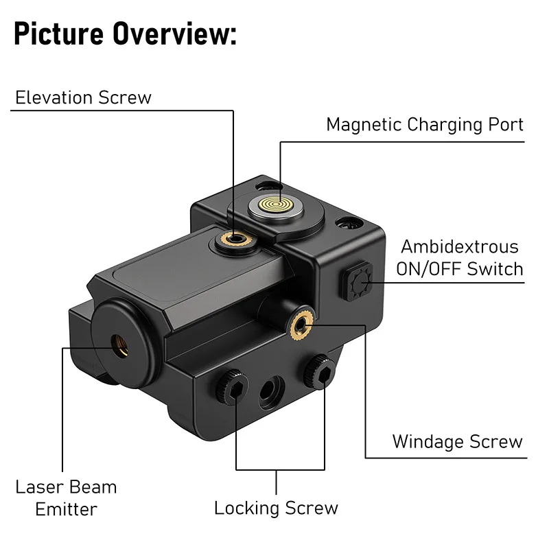 EZshoot Laser Sight Rechargeable Green Laser Sight Compact Low Profile with Ambidextrous ON/Off Switch for Hunting