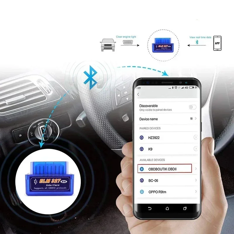Super Mini ELM327 Bluetooth-compatible Interface V2.1 OBD2 II Auto Diagnostic Tool ELM 327 Work ON Android Torque/PC