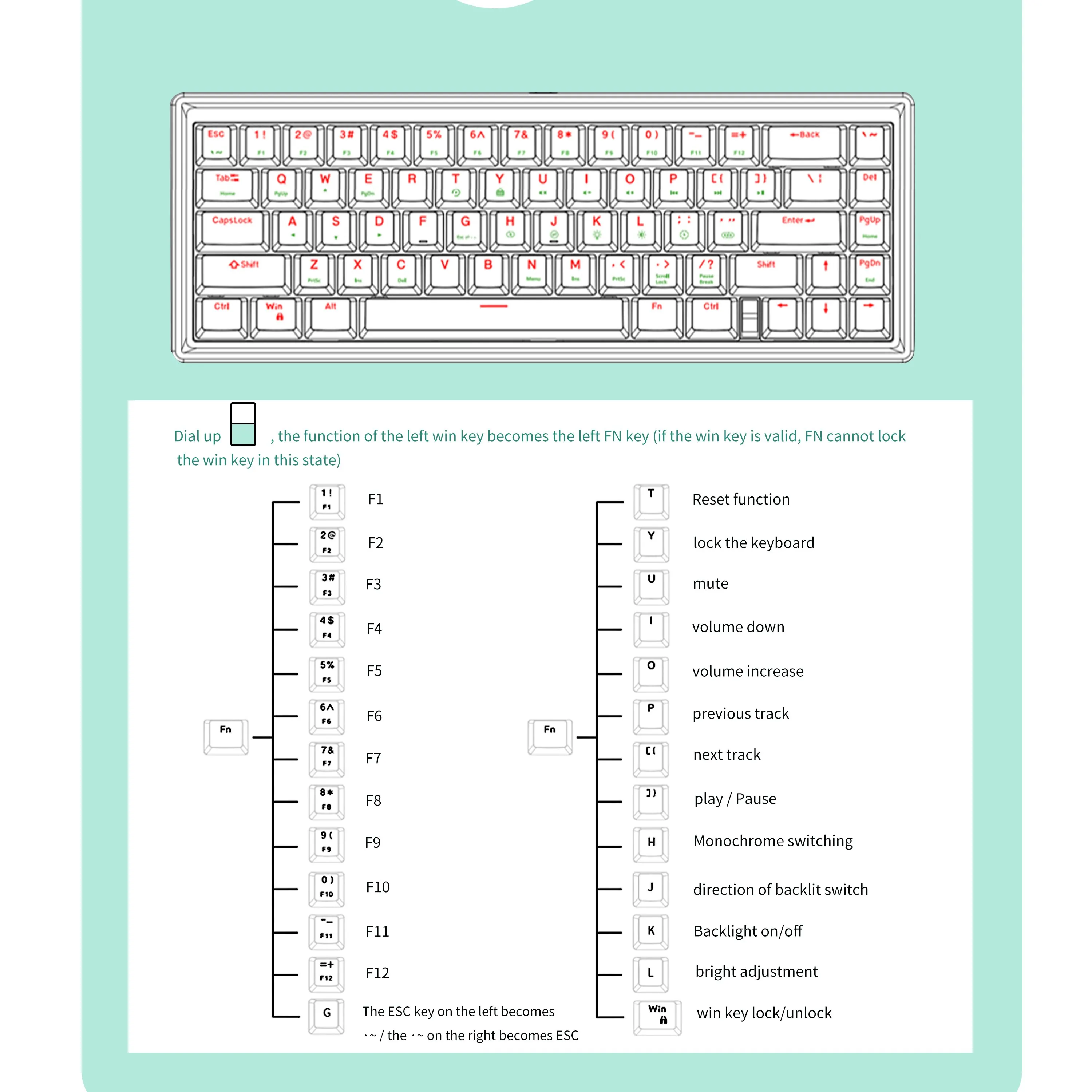 Kit de teclado mecânico personalizado GAS67, Hot Swap, estrutura de junta, três modos, Bluetooth, compatível com 3, 5 pinos, novo, RGB