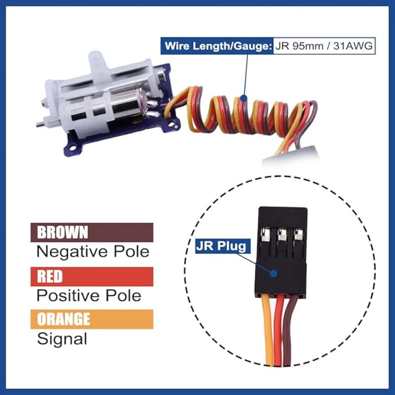 AGFRC Micro Linear Servo - 2PCS Upgrade 9mm 1.5g Digital Linear Coreless Servo for Mini Aircraft (JR-Left-Side)