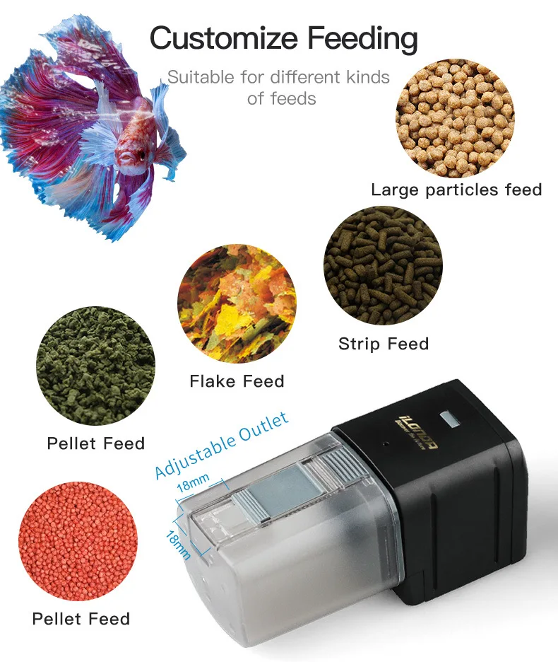 Automatic Aquarium Fish Tank Food Feeder Timing/Wifi Wireless Intelligent Mobile APP Voice Control Remote food dispenser