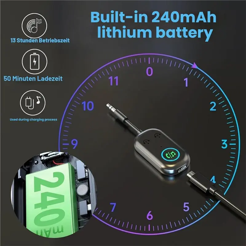 Efficient Bluetooth 5.3 Adapter, 2-In-1 Bluetooth Audio Transmitter