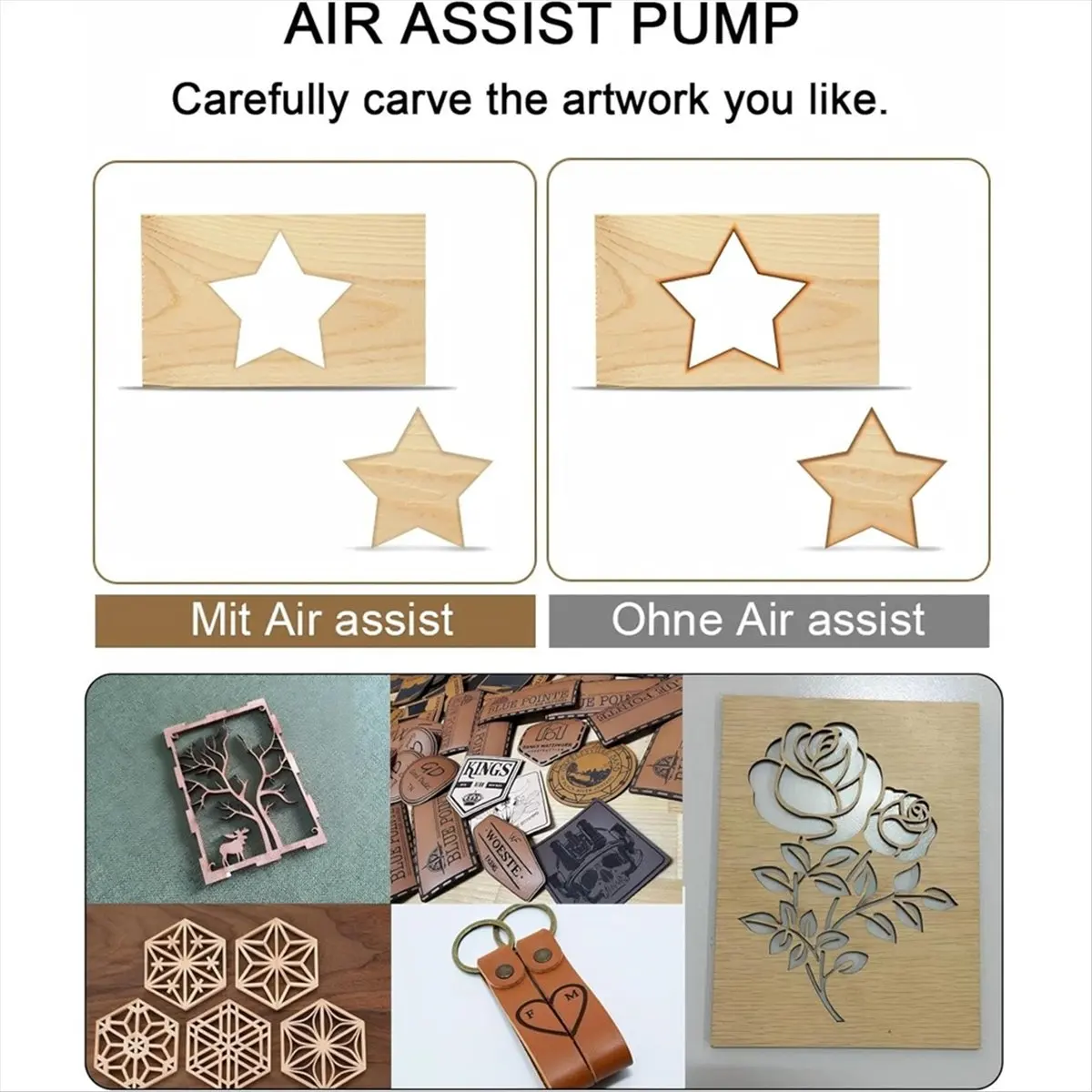 مساعدة هواء HITL للقطع والنقش بالليزر، مساعدة هواء قوية 80 لتر/دقيقة للقطع، مساعدة هواء منخفضة الضوضاء بمقبس أمريكي B