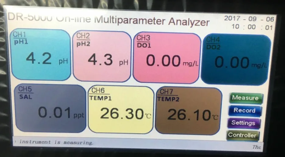 Online Multi Parameter pH Temp. DO Conductivity Turbidity 5 in 1 Water Quality Monitor