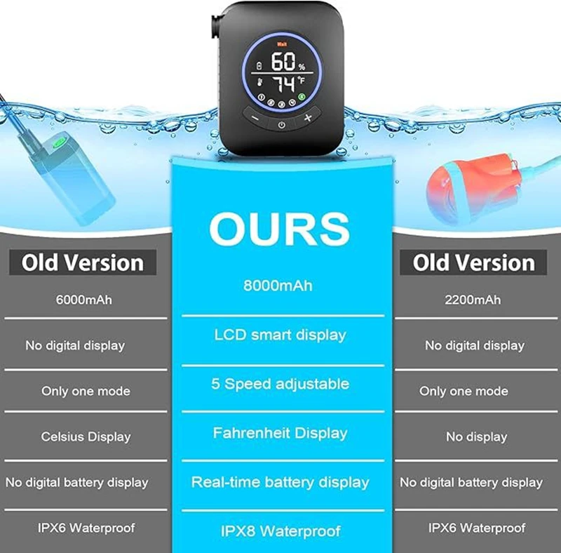 Ducha de Camping 3,6 V 8000mAh IPX8 fuente de alimentación portátil a prueba de lluvia para exteriores ducha de campamento recargable ducha al aire libre