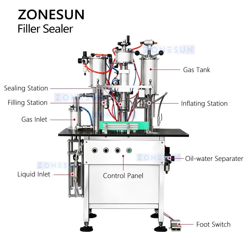 Zonesun-máquina de llenado y sellado de latas de pintura en Aerosol, equipo de embalaje de aluminio, ZS-QW254