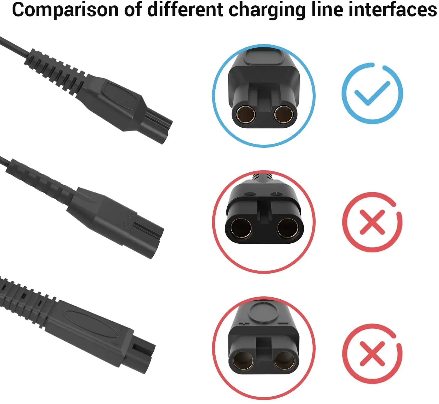 15V Replacement USB Charger Cable Fit for Philips Norelco HQ8505 HQ850 5000 7000 3000 Series Beard Trimmer MG7710 7750 Electric