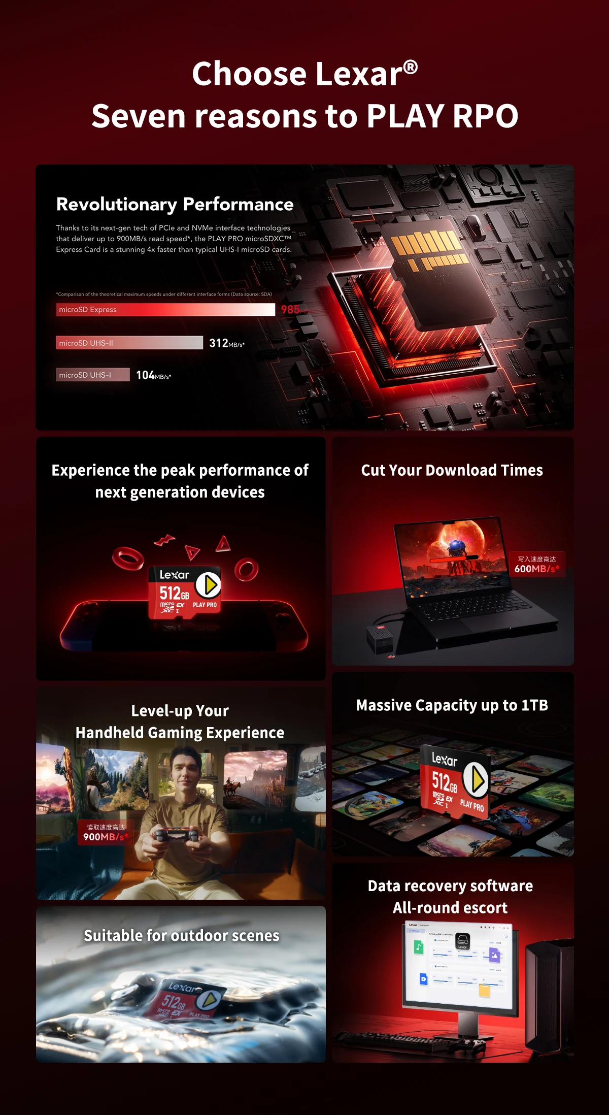 Lexar PLAY PRO MicroSDXC Express Karte 1TB Hochgeschwindigkeits-PCIe Gen3x1 Lesegeschwindigkeit bis zu 900MB/s Speicherkarte für Nintendo Switch 2 – Detail 1