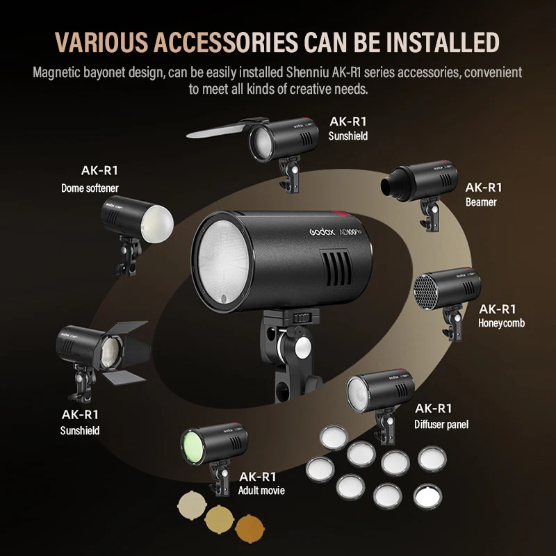 Godox AD100Pro مصباح يدوي خارجي 2.4G لاسلكي TTL HSS 100WS جيب جيب فلاش لكاميرا سوني نيكون كانون فوجي فيلم #4