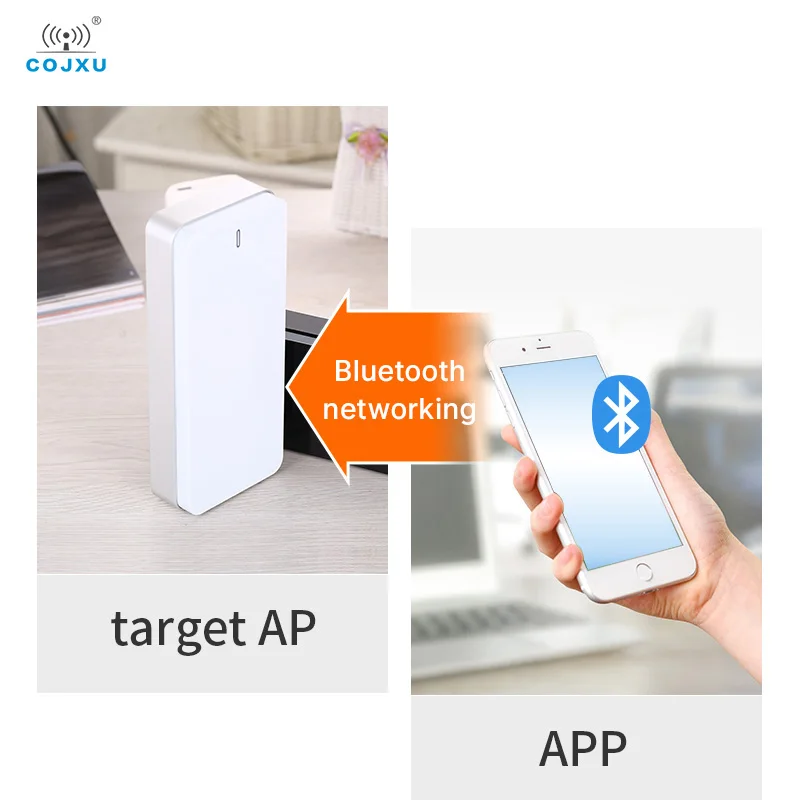 Wifi Modul 2,4G Wifi Dual ARM Core E103-W08A Niedrigen Power Verbrauch PCB Antenne Drahtlose WIFI Modul TCP HTTP Client MQTT