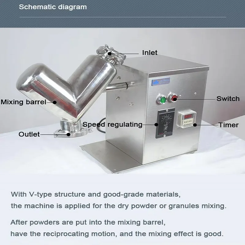 Automatic Industrial High Speed Dry Powder Mixer V Shaped Blender Powder Mixing hine