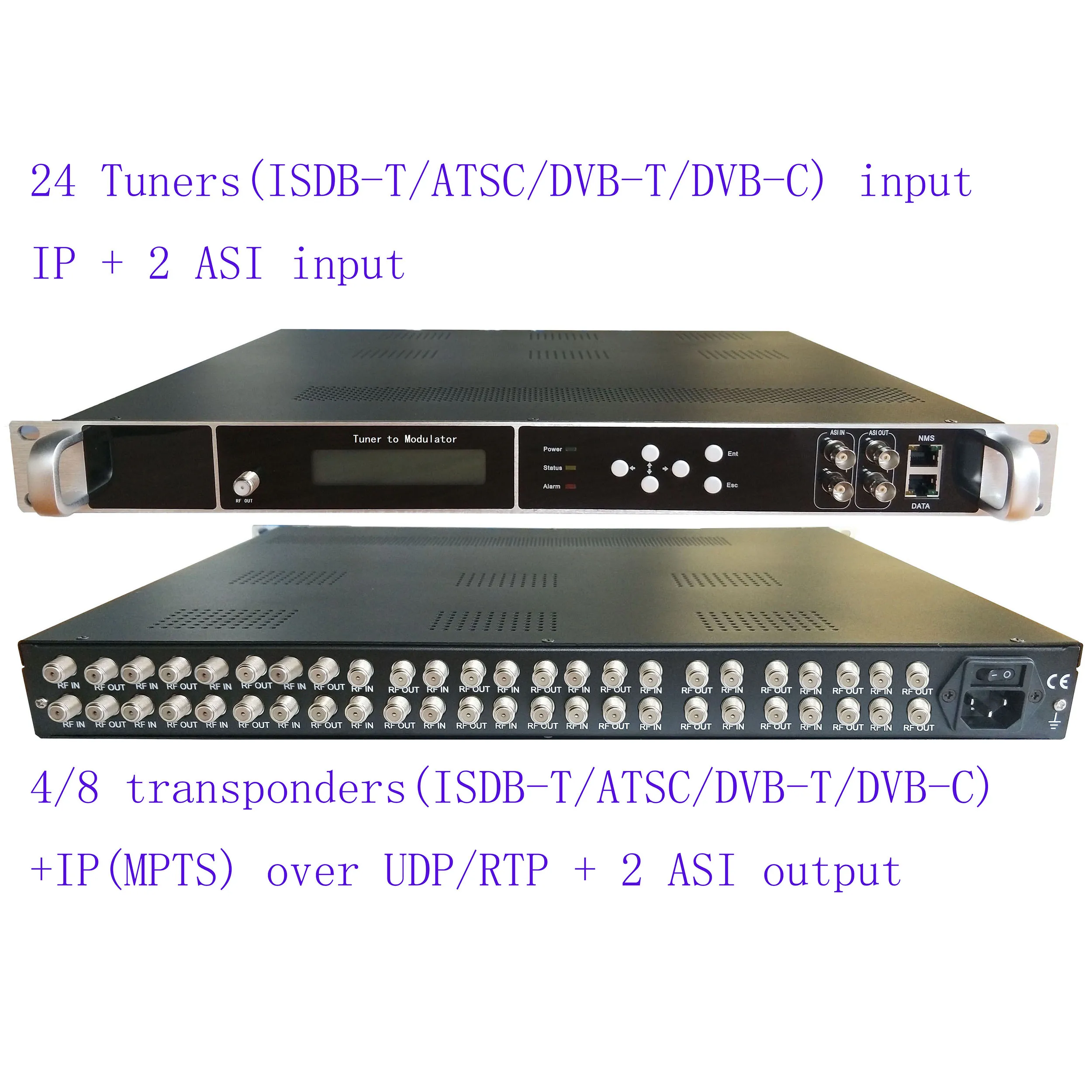 

24 way dvb-s2/S to ATSC digital catv modulator, 24 way ATSC tuner to ATSC RF modulator, TV headend for hotel/school/hospital