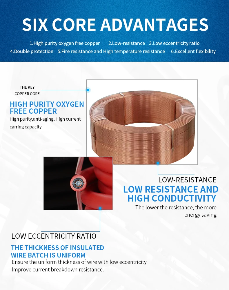 2.5mm 4mm 6mm 8mm 10mm 16mm 25mm 35mm Tinned copper conductor Crosslinked polyethylene xlpe photovoltaic solar dc cable