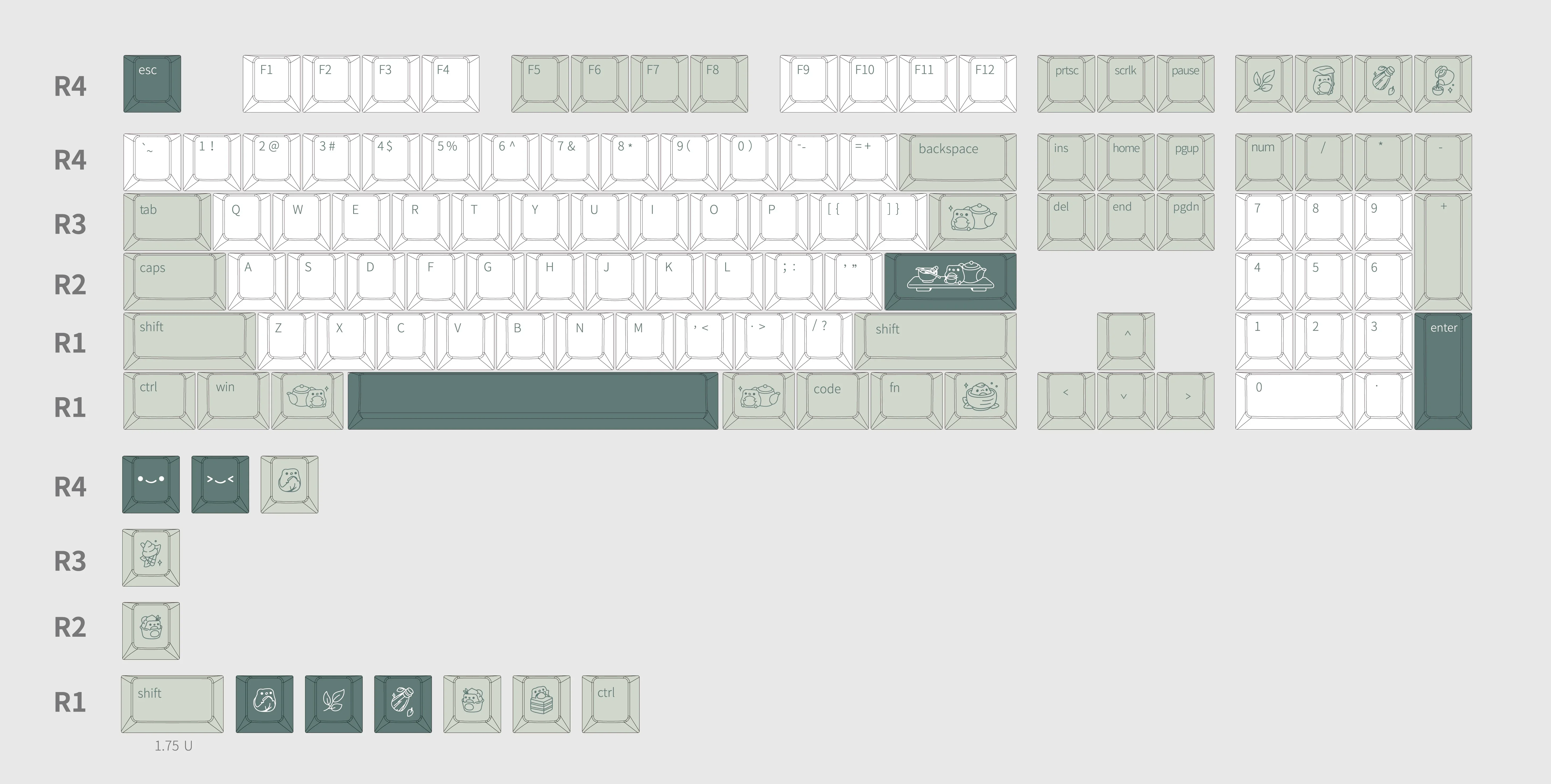 

Колпачки для клавиш с маленькой лягушкой Matcha, оригинальные колпачки для клавиш, индивидуальные сублимационные периферийные колпачки для клавиш